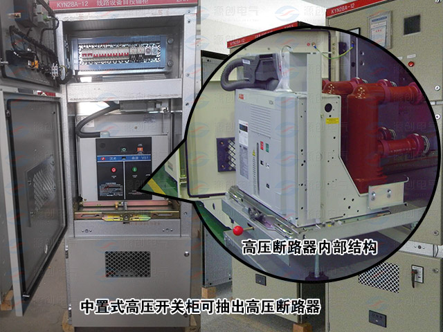 高壓開關柜配電系統(tǒng)倒閘操作1