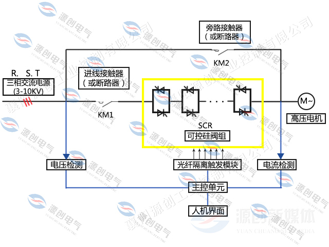 640x480電氣系統圖.jpg 640x480電氣系統圖.jpg